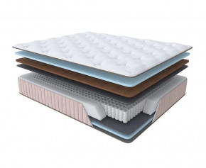 Матрас LF 0709 (Glace hard) 1600*2000 мм в Советском - sovetskij.mebel-tymen.ru | фото