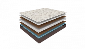 Матрас Magnum Sirius в Советском - sovetskij.mebel-tymen.ru | фото