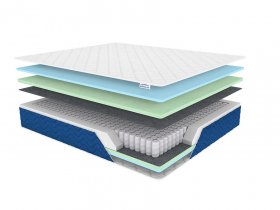 Матрас Sleep Plus в Советском - sovetskij.mebel-tymen.ru | фото