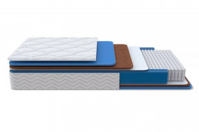 Матрас SS (Medium Orto) 1600*1900 мм в Советском - sovetskij.mebel-tymen.ru | фото